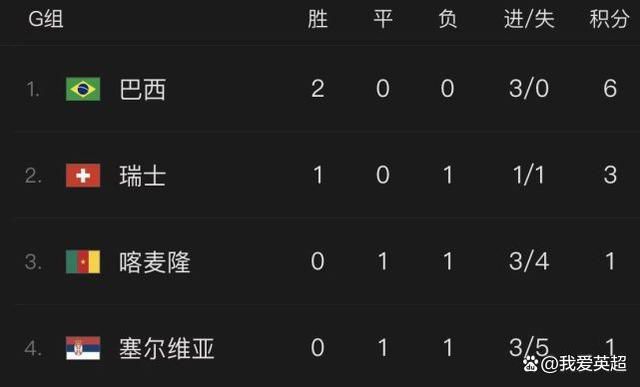 伊人免费